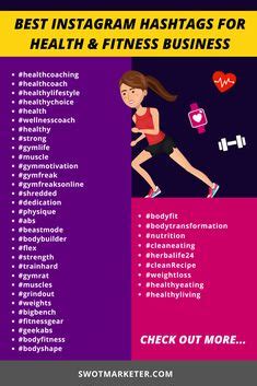 best gym hashtags|hashtags for gym fitness.